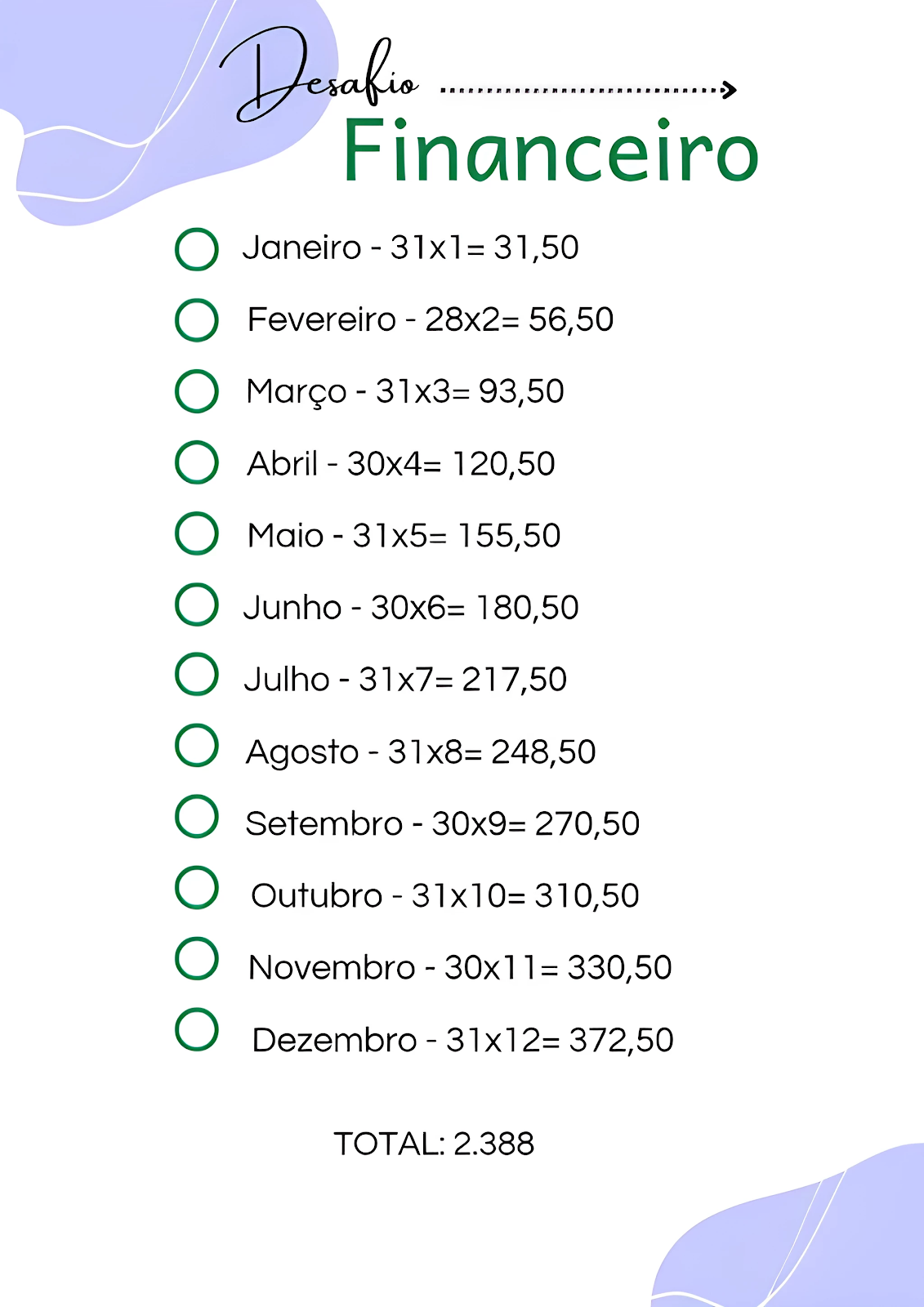 Tabelas para Desafio Financeiro de juntar Dinheiro