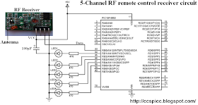 RF Remote control receiver circuit using PIC18F4550 microcontroller CCS C