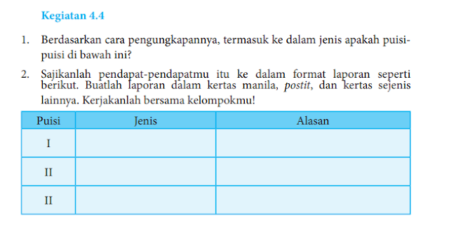 Kunci jawaban bahasa indonesia kelas 8 Kegiatan 4.4 halaman 108 109