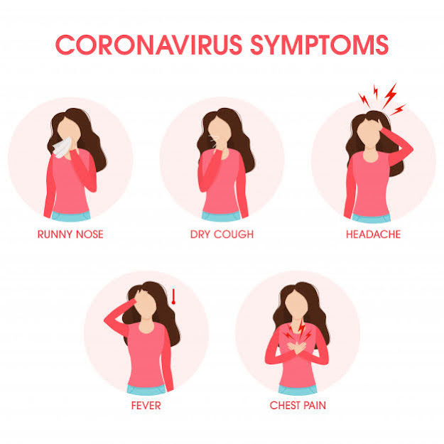 What are the differences between Covid-19, and Flu?