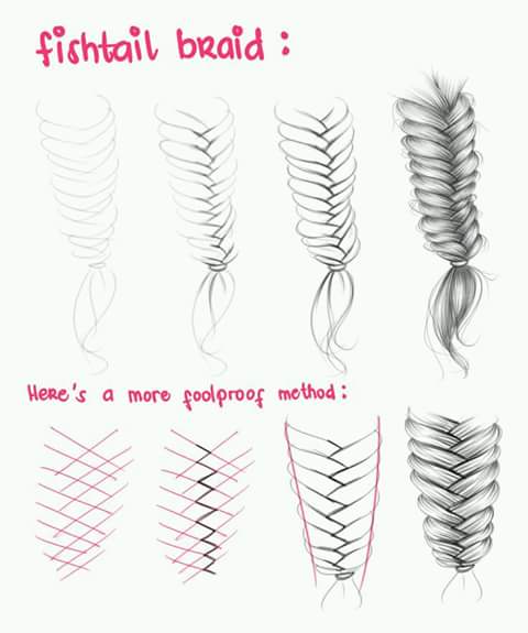 طريقة رسم الشعر