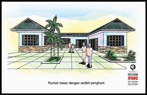  Feng  Shui  Merancang Desain Bentuk Rumah  Bagian 2 Rumah  