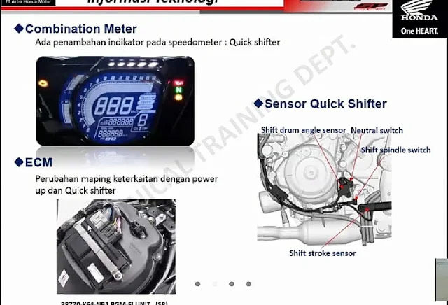 indikator quick shifter