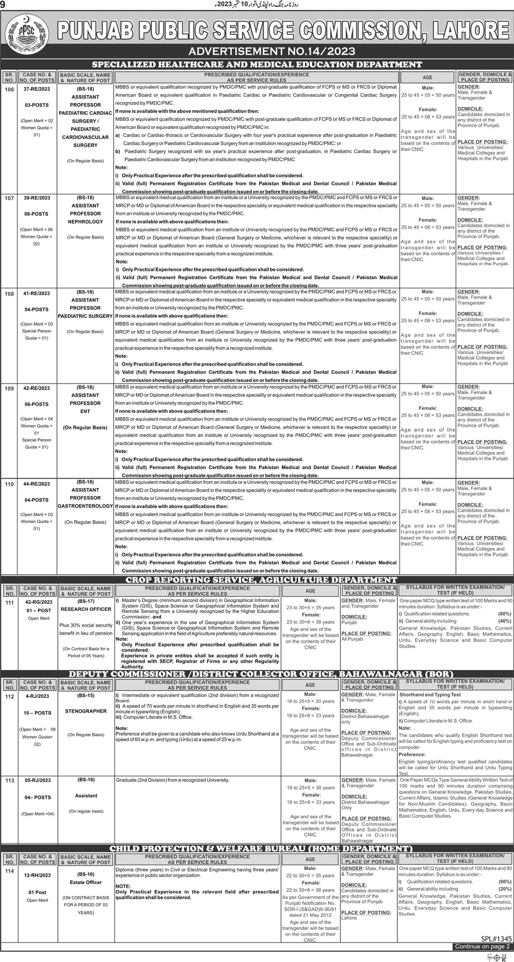 Punjab Public Service Commission (PPSC) Jobs 2024