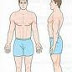 Upright Posture Accustomed To Mind Clear