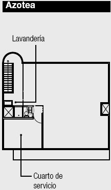 Planos Para Casas