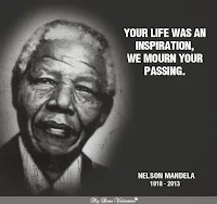 Nelson Mandela Inspirational Picture Quotes