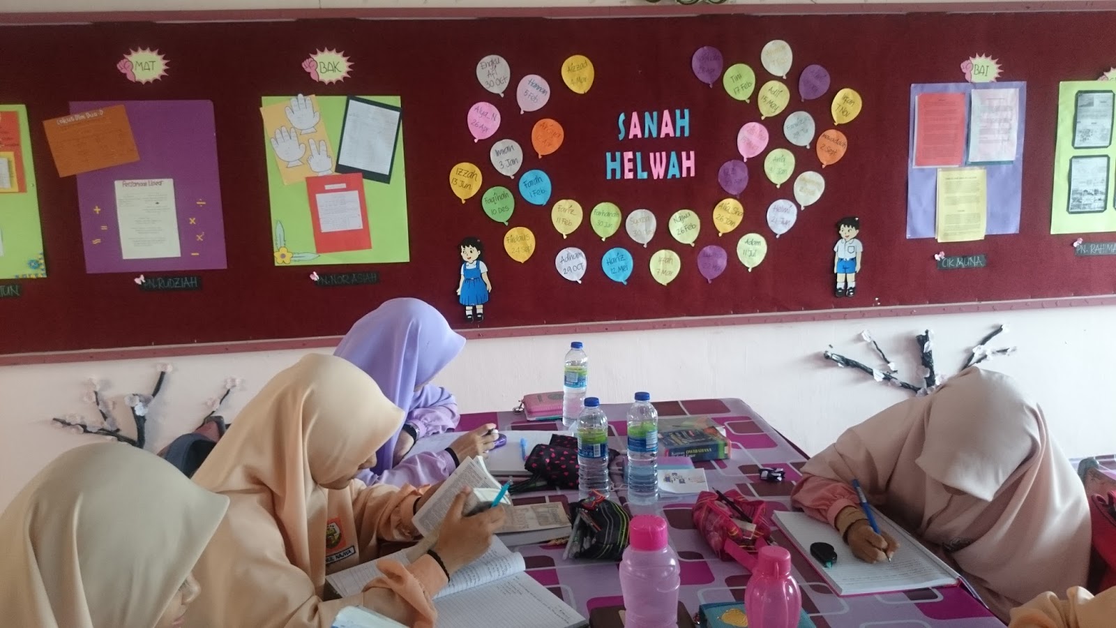 Kembara Minda 7 Dekorasi kelas abad ke 21