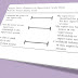 Power in supervision relationships
