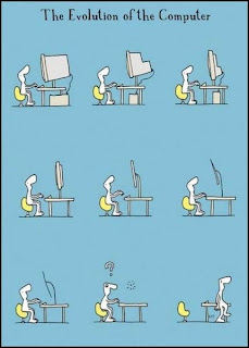 The Evolution of the Computer
