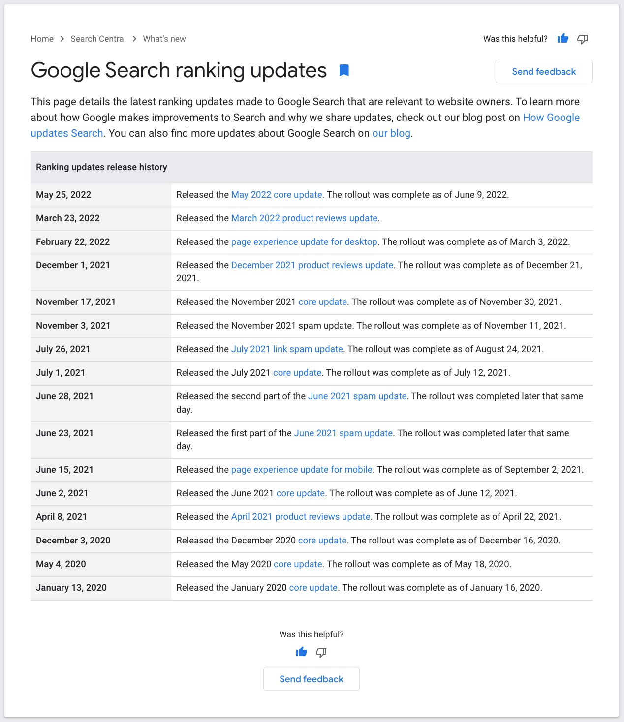 صفحة تحديثات أنظمة بحث جوجل