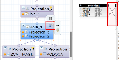 Calculation View In SAP HANA, SAP HANA, SAP HANA Career, SAP HANA Skills, SAP HANA Jobs, SAP HANA Preparation, SAP HANA Guides, SAP HANA Learning, SAP HANA Guides, SAP HANA Tutorial and Materials