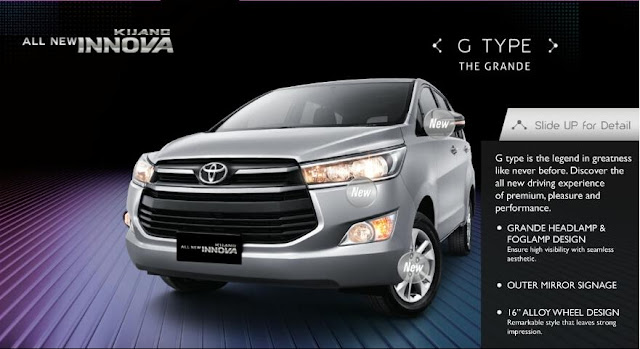 ALL NEW KIJANG INNOVA TYPE G ~ HARGA TOYOTA AUTO 2000 