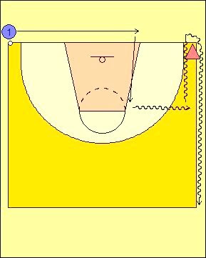 BALONCESTO-EJERCICIOS-F´SICO-CIRCUITO