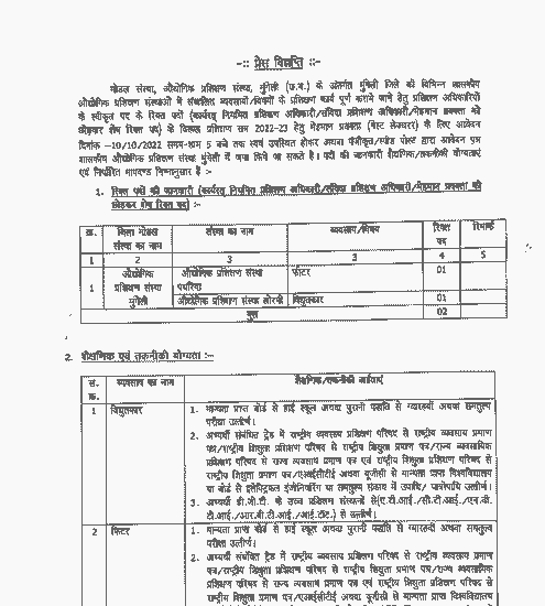 CG DISTRICT MUNGELI GOVT JOBS 2022 | छत्तीसगढ़ जिला मुंगेली सरकारी आईटीआई में संविदा नौकरी के लिए वेकेंसी