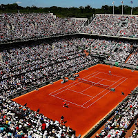 Roland Garros - Frequency + Code