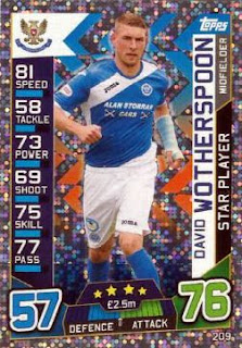 Topps Match Attax SPFL 2016-2017 St. Johnstone Set