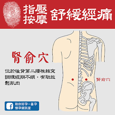 舒緩經痛穴位