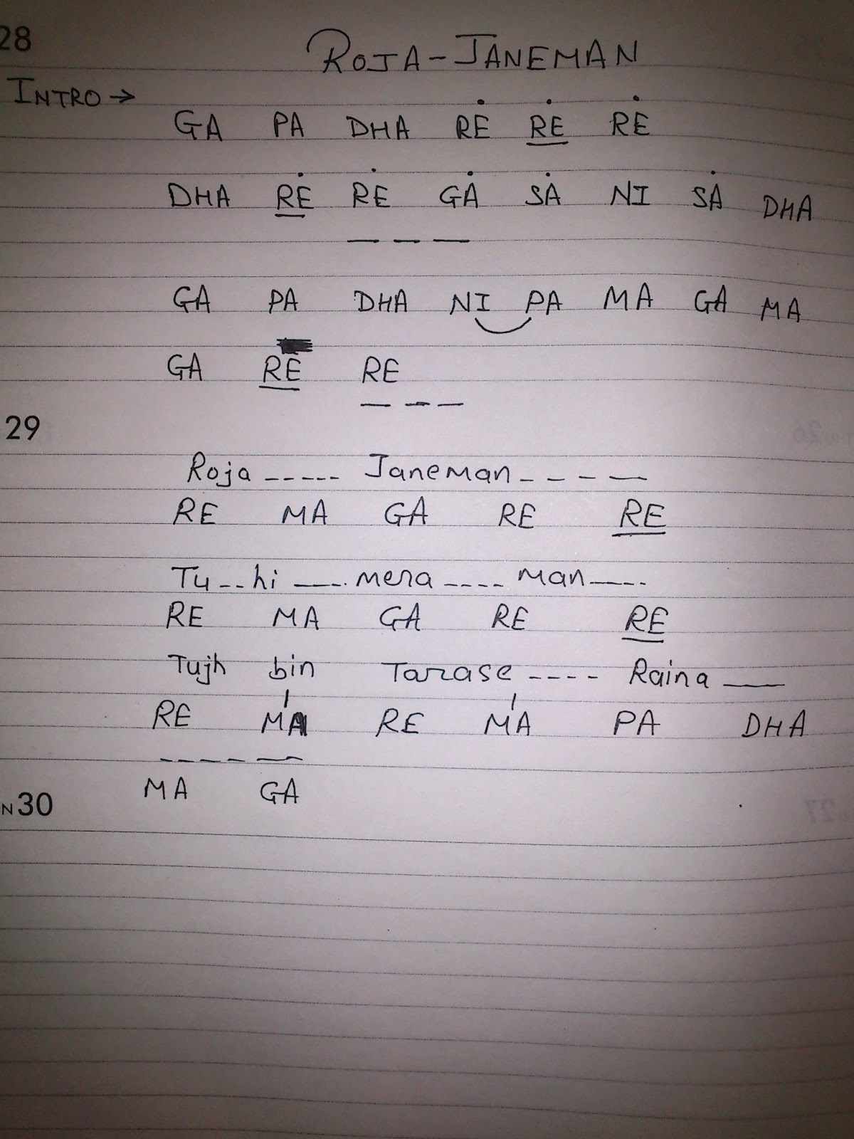 Flute Notes Flute Notes