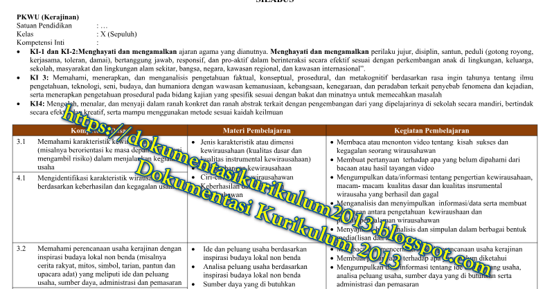 Perangkat Prakarya Kelas 10 K13 Revisi 2017 RPP Silabus Prota Promes KKM/KBM - Dokumentasi ...