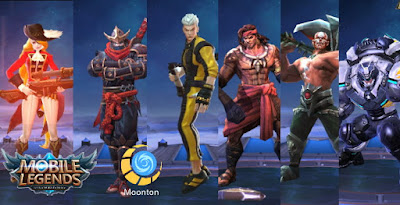 List of heroes without mana in Mobile Legends