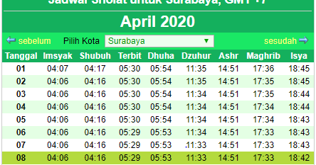 Cara Membuat Widget Jadwal Sholat di Blog dan Cara Membuat ...