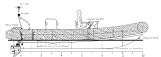 rib boat plans