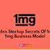 Hidden Startup Secrets Of 1mg |  1mg Business Model