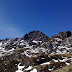 Summiting Renok Peak (near Rathong Glacier): Trek on Yuksum, Bakhim, Dzongri, Chowri Kang Route