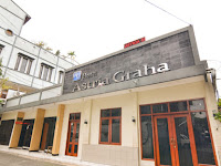 Hotel Di Sekitar Jalan Asia Afrika Bandung