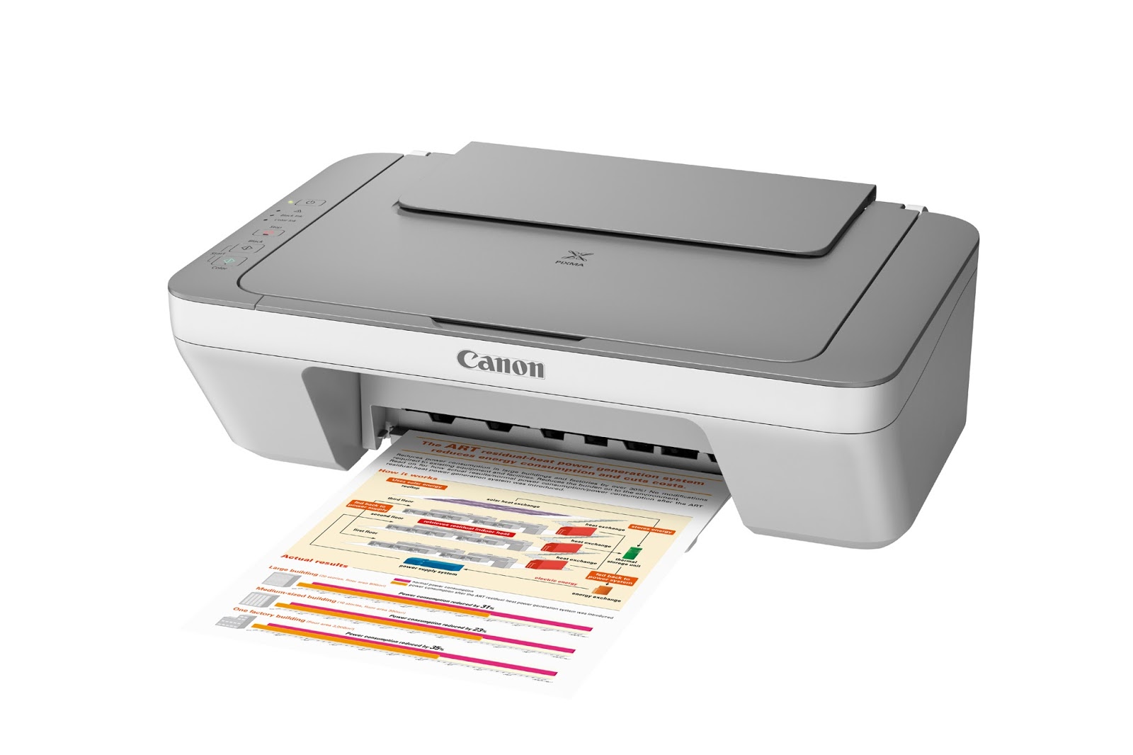 Download Driver Printer Canon Pixma MG2570 Untuk Windows ...