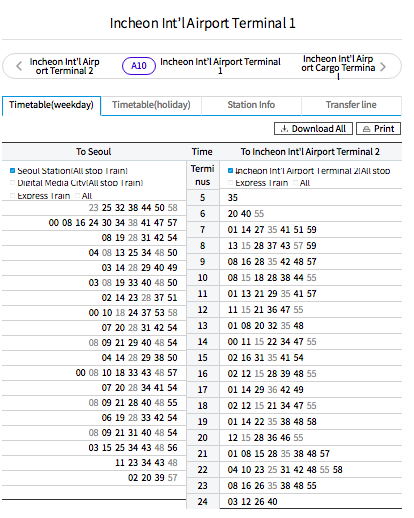 Incheon Airport Terminal 1 Station_AREX All Stop Train Timetable (Weekday)