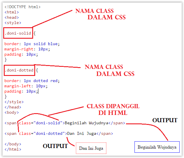 Contoh Class didalam CSS dan HTML