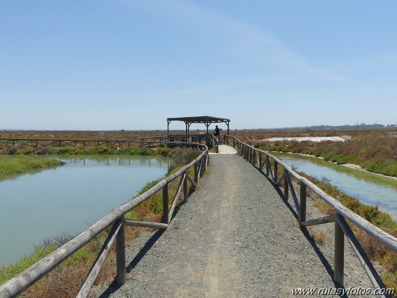 Sendero Salina La Esperanza