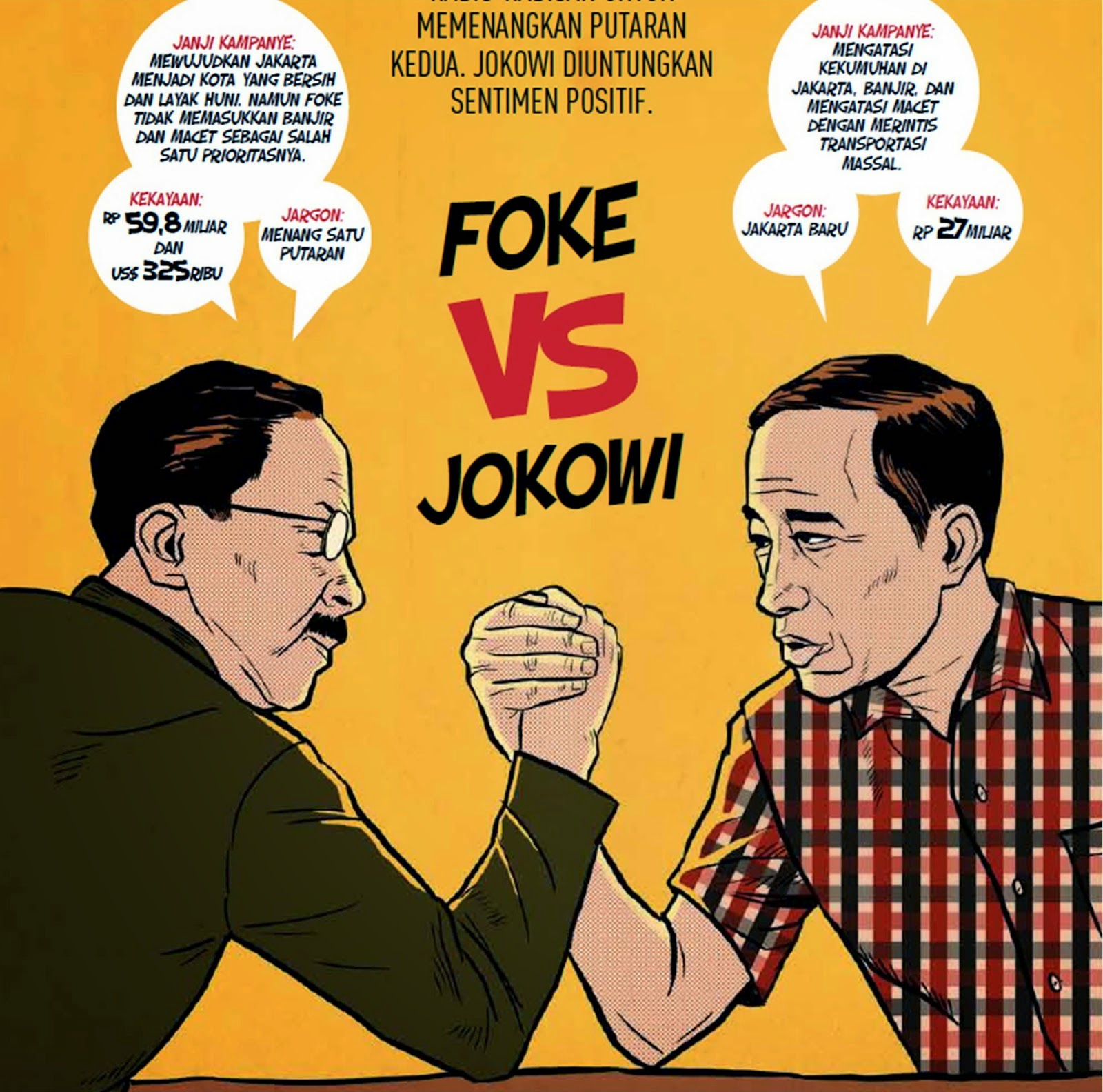 Foto Lucu Bergerak Jokowi Terbaru Display Picture Unik