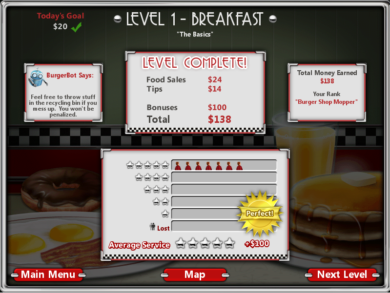 Burger Shop 2 Game for PC - FREEFADHIL