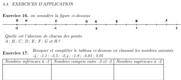 درس Les nombres relatifs: définition et comparaison للسنة الأولى إعدادي