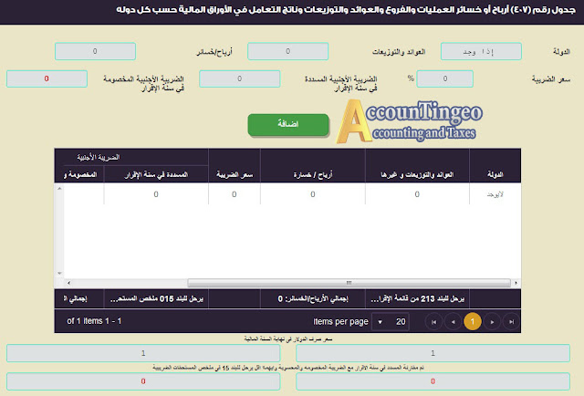 ضريبة الدخل الشركات المؤيد بحسابات | بوابة الضرائب المصرية شرح اقرار ضريبة الدخل للشركات المؤيد بحسابات