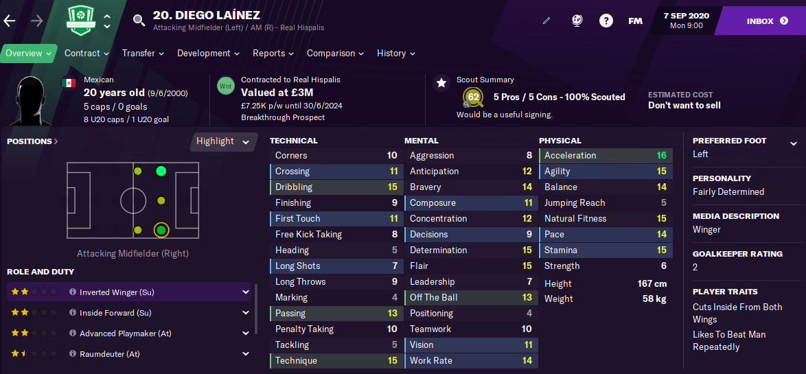 FM21 Diego Lainez 2021