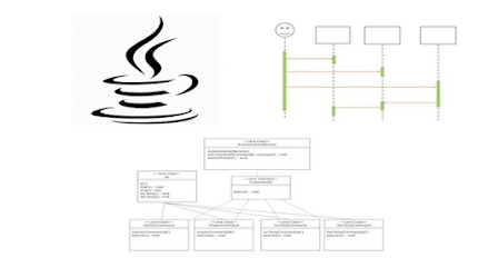 Object Oriented Programming [OOP]  Interview Questions Answers in Java