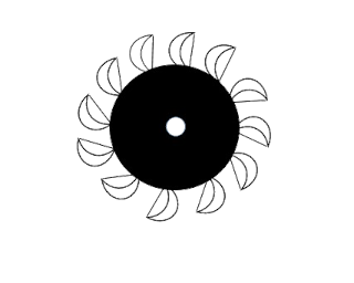 Pelton turbine || Pelton wheel turbine