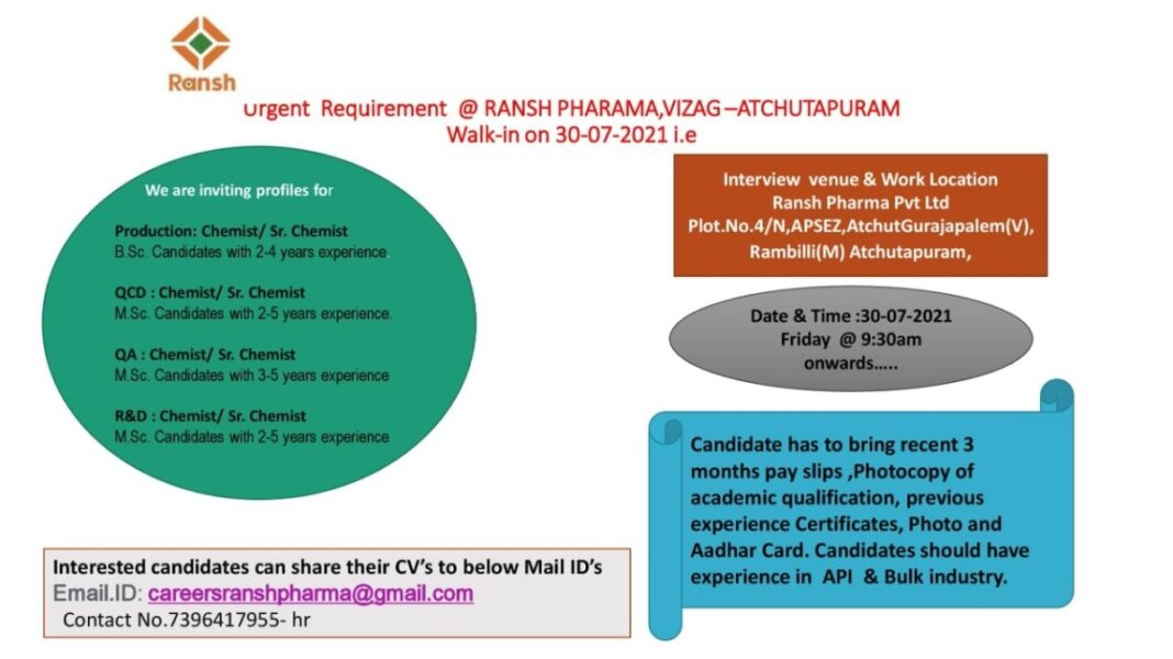 Job Availables, Ransh Pharma Walk-In Interviews for Production, QA, QC, R&D