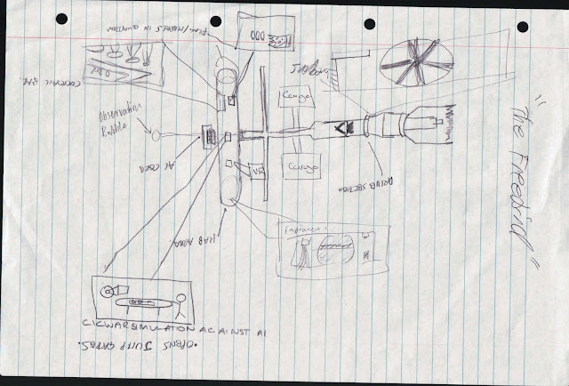 Freebird schematic