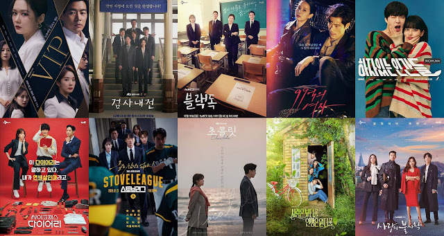 Tanggal 16 Sampai 22 Desember 2019 Rating KDrama