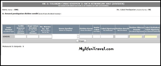 income tax malaysia 28