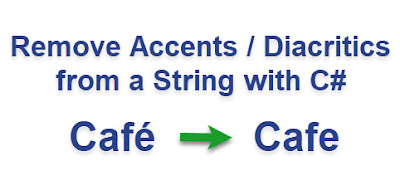 Rеmove Accеnts/Diacritics from a String with C#