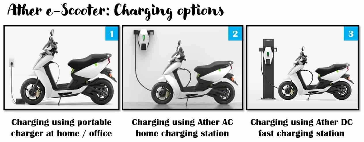 Ather-escooter-charging-options