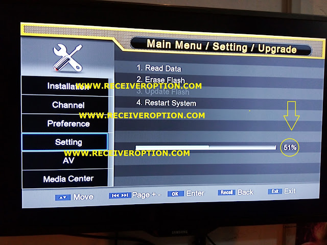 YELLOW TYPE PROTOCOL HD RECEIVER AUTO ROLL POWERVU KEY NEW SOFTWARE