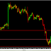 Q-FOREX LIVE CHALLENGING SIGNAL 11 JAN 2016 –BUY EUR/JPY