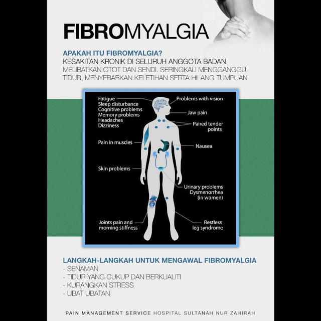 What Is Fibromyalgia? What Are The Symptoms Of Fibromyalgia?